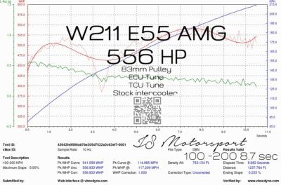 2019 e55 83mm sw ig7 86 sec signatur