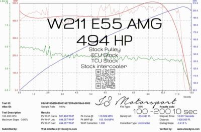 2019 e55 stock sw stock 10sec signatur