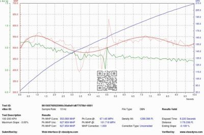 2020 e55 80mm sw 82sec